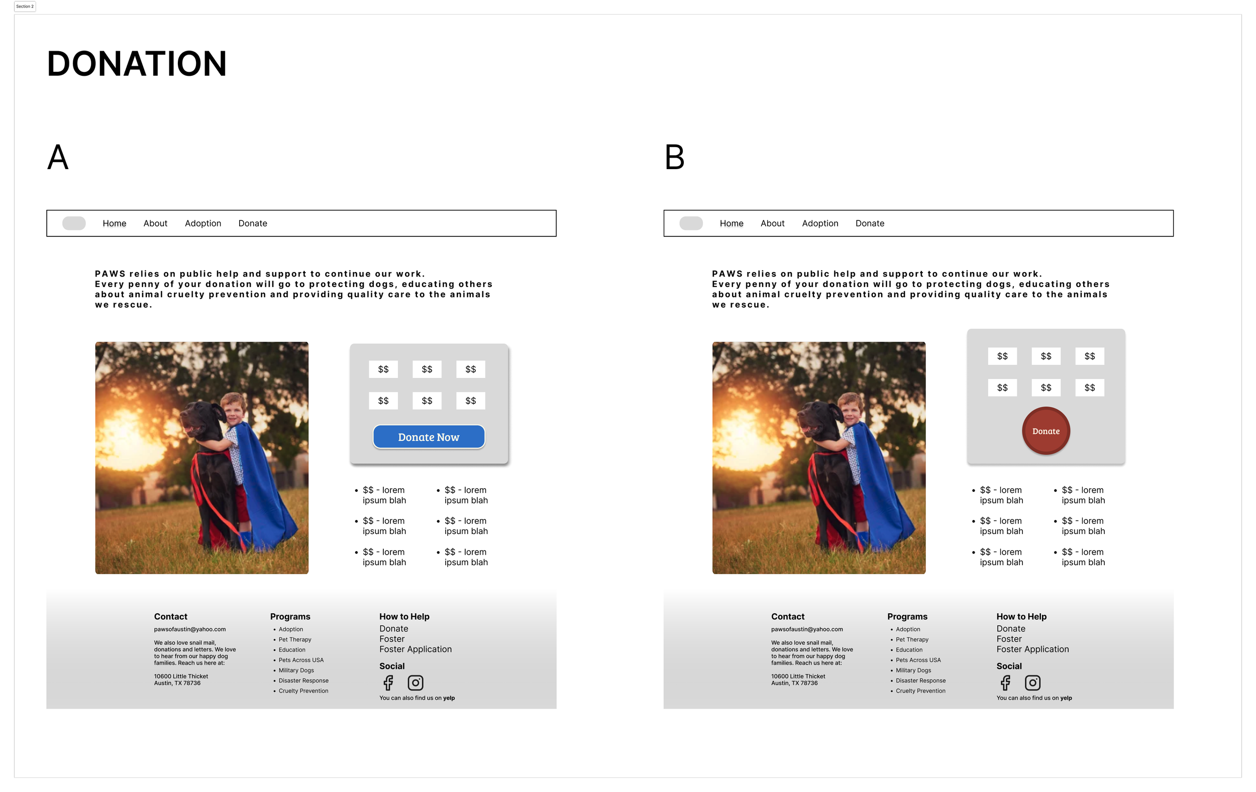 Options for A/B testing