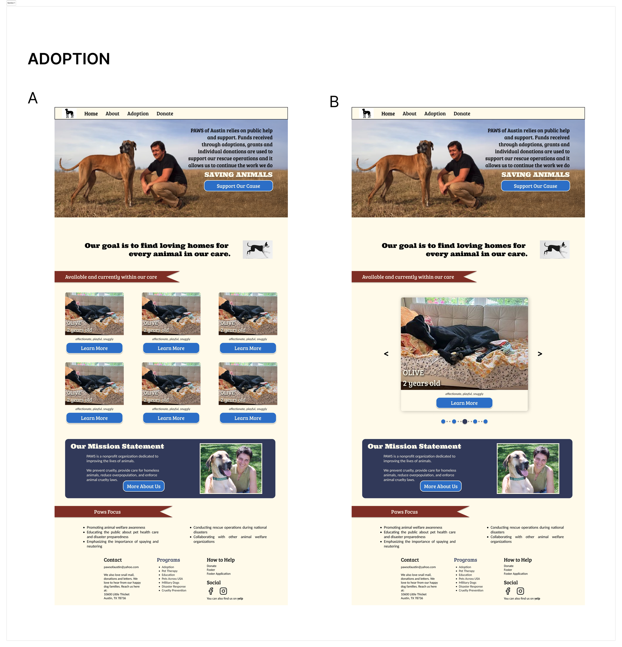 Two options in A/B testing