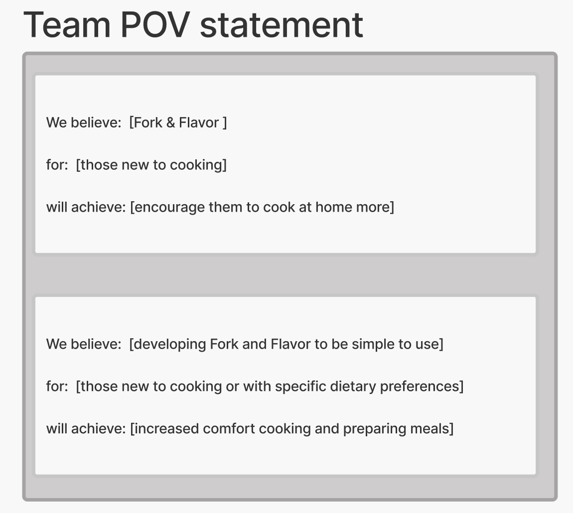 User POV statement for Fork N Flavor