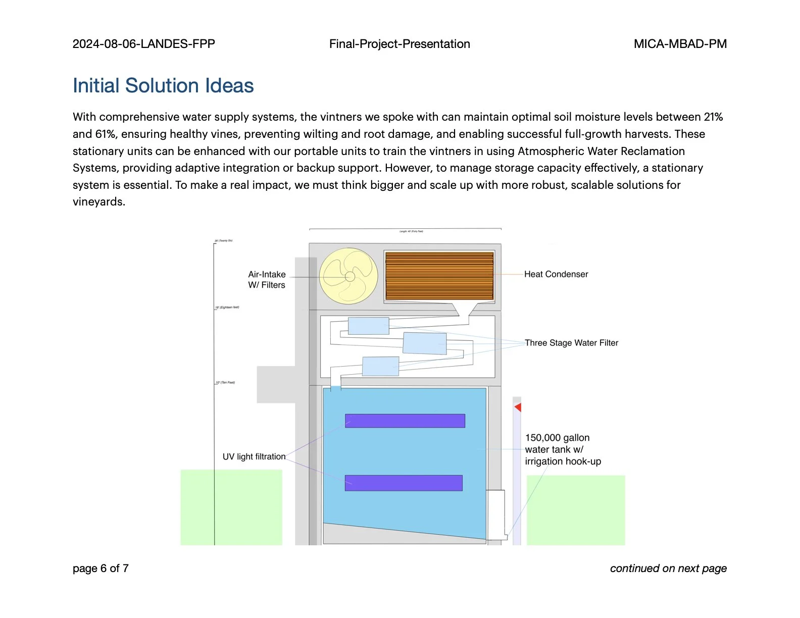 Diagram of a water management system with components including an air-intake with filters, heat condenser, three-stage water filter, UV light filtration, and a 150,000-gallon water tank with irrigation hook-up