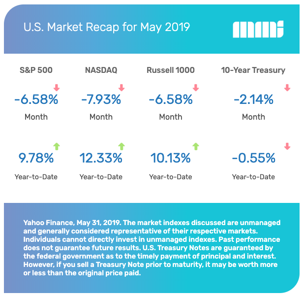 Screen Shot 2019-06-11 at 11.50.51 AM.png