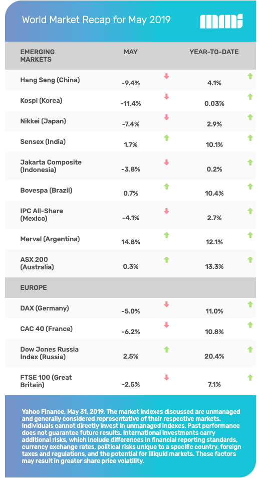 Screen Shot 2019-06-11 at 11.58.31 AM.png