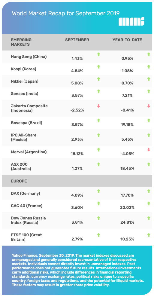 Screen Shot 2019-10-09 at 2.22.14 PM.png