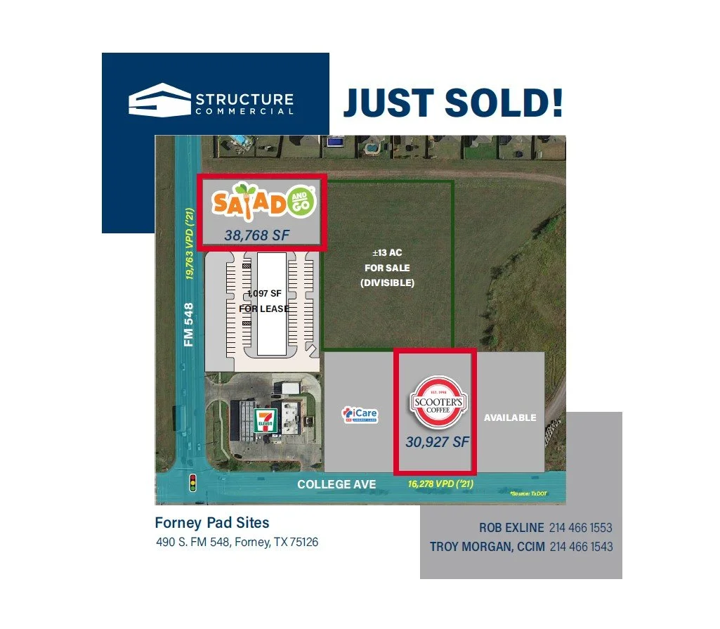 Structure Commercial Sells 2 Pad Sites in Forney, TX