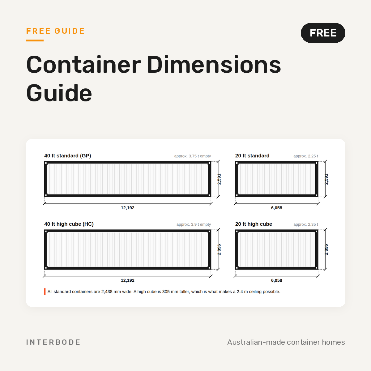 Container Dimensions Guide