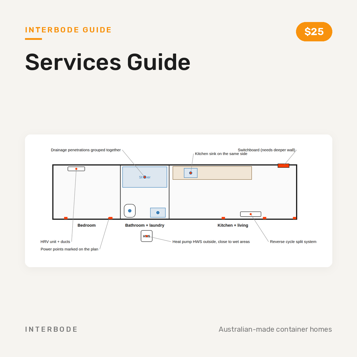 Services Guide