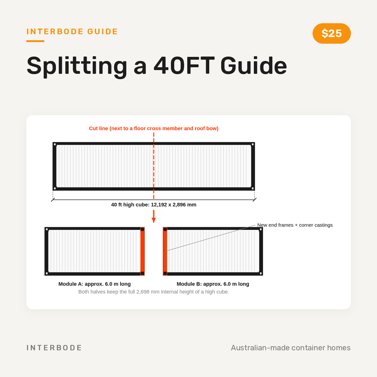 Splitting a 40FT Guide