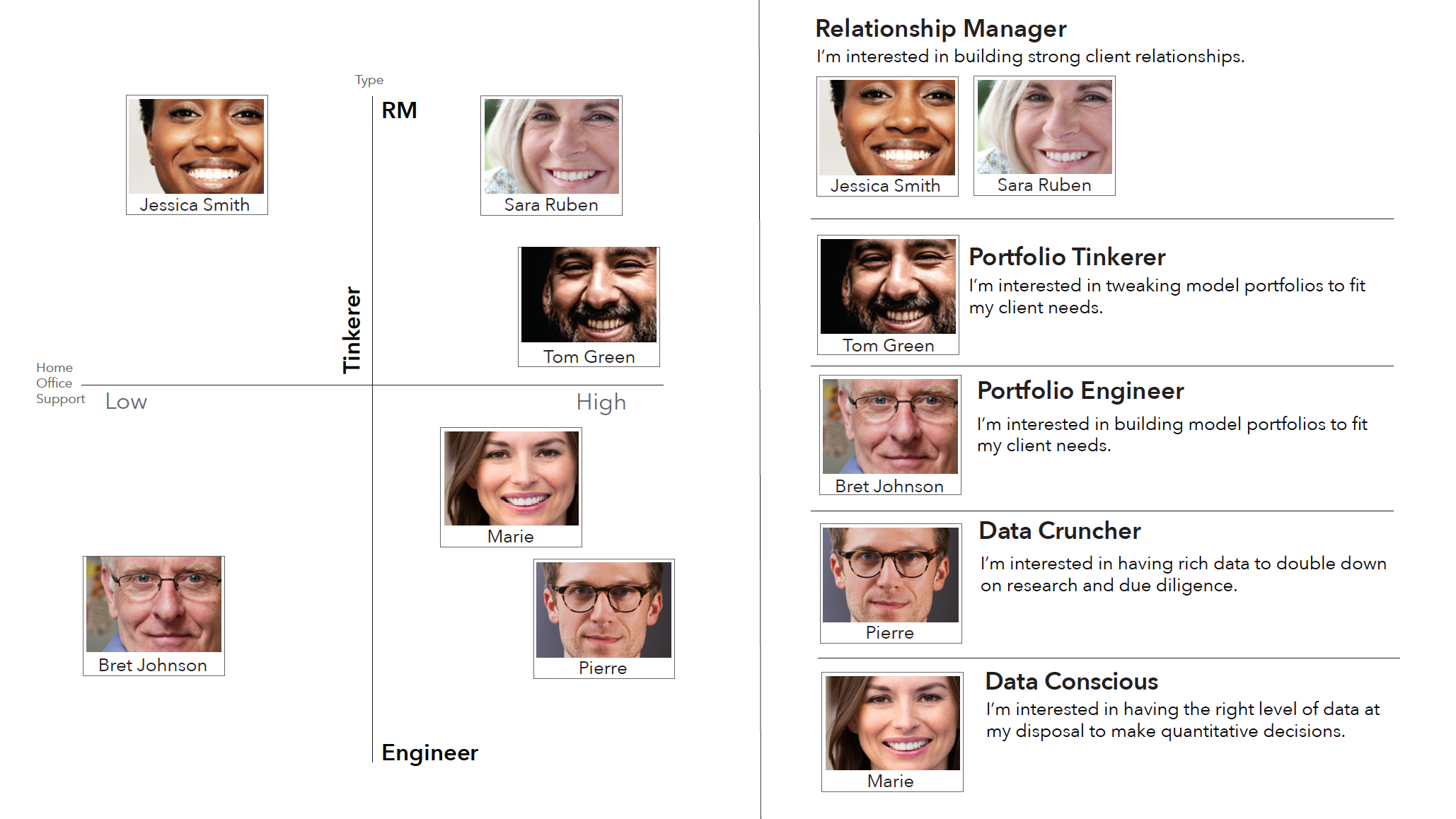 Quadrant_Professionals.png