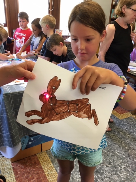 Starry Science Workshop, July 24 at 11 a.m.