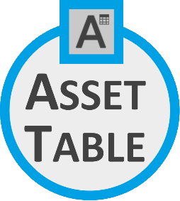 CoH Asset Management