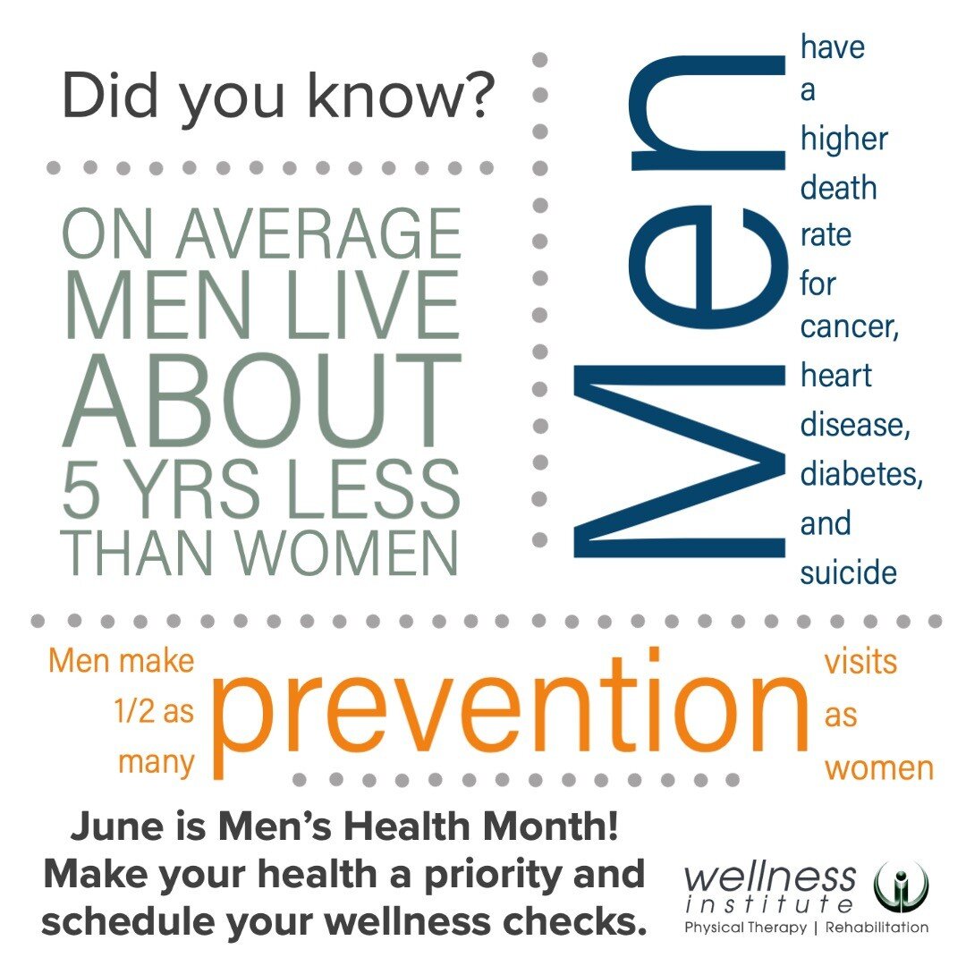 June is Men's Health Month!! We want to support you in staying active and encourage you to schedule your free physical therapy screen if aches or pains are holding you back. Call 843.547.4058! #wecanhelpyoumovebetter #physicaltherapy #bestofbuffton #