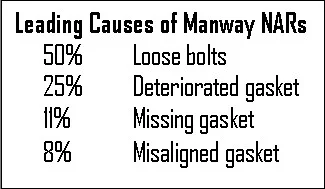 Reduce Cost 3.jpg