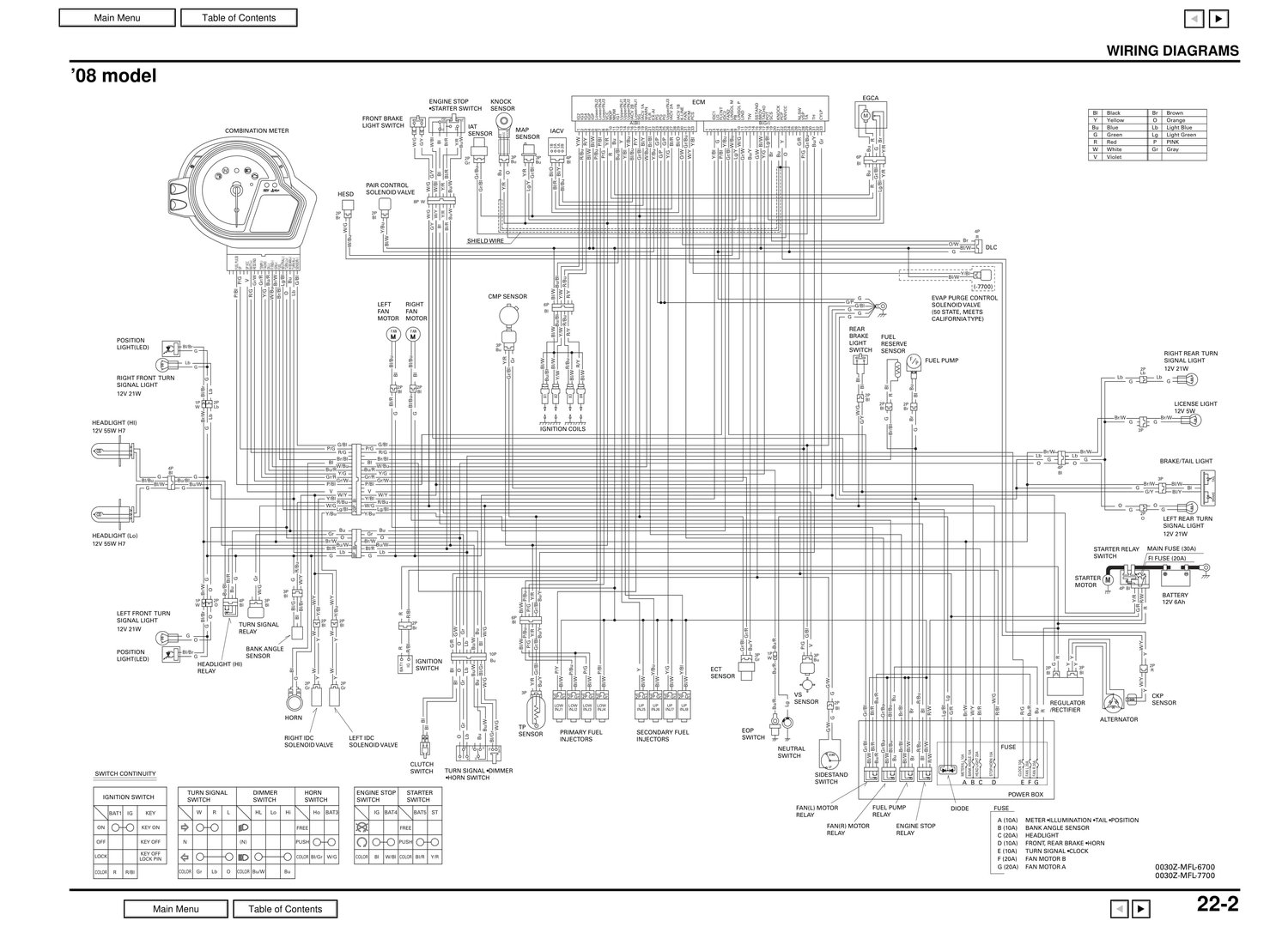 2009 Honda Cbr1000rr Wiring Diagram - Wiring Diagram