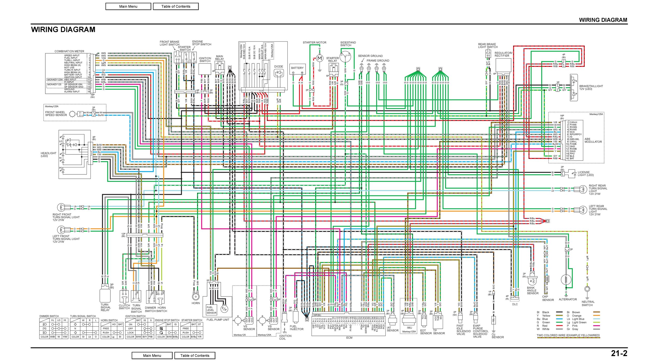 Honda Cbr500r Wiring Diagram - Wiring Diagram
