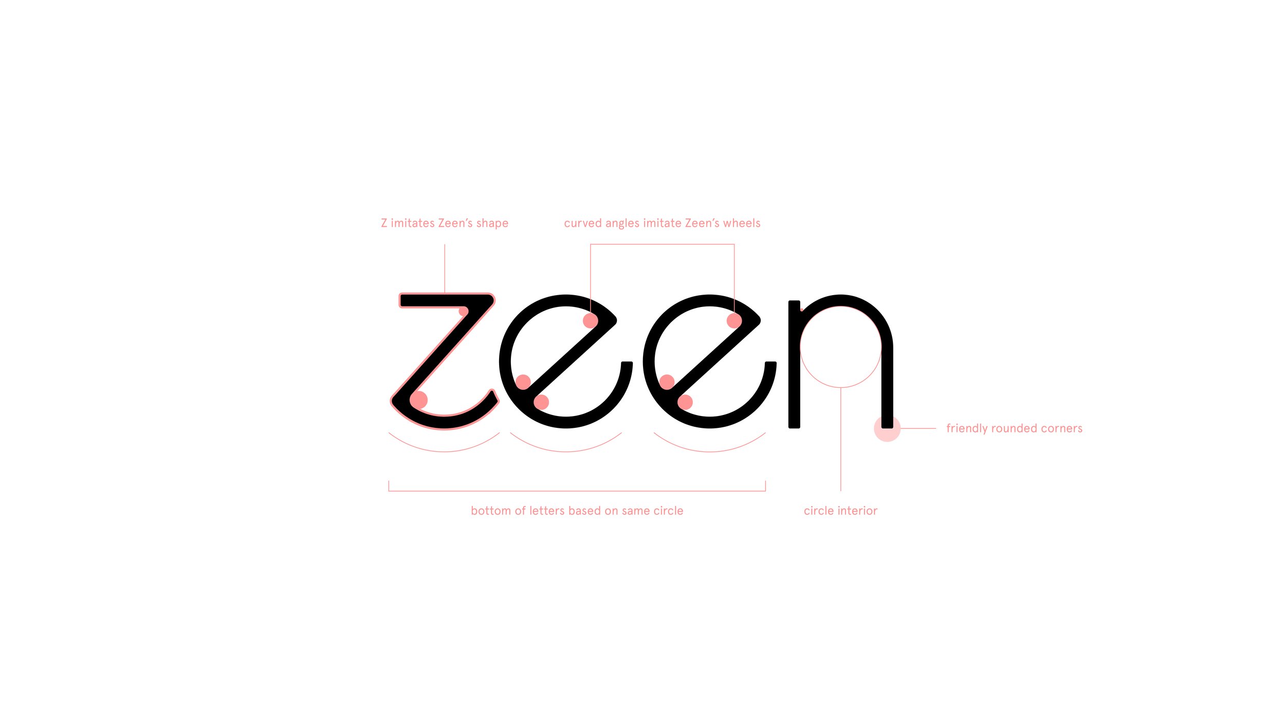 ZEEN_DesignExplore_v1-03.jpg