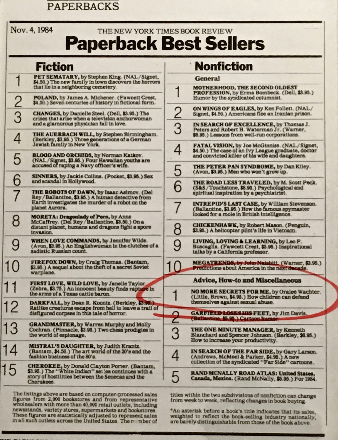 "No More Secrets for Me" on the New York Times Best Seller List
