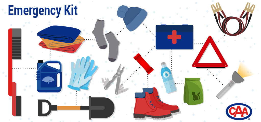 Emergency Car Kit - Image Compliments CAA