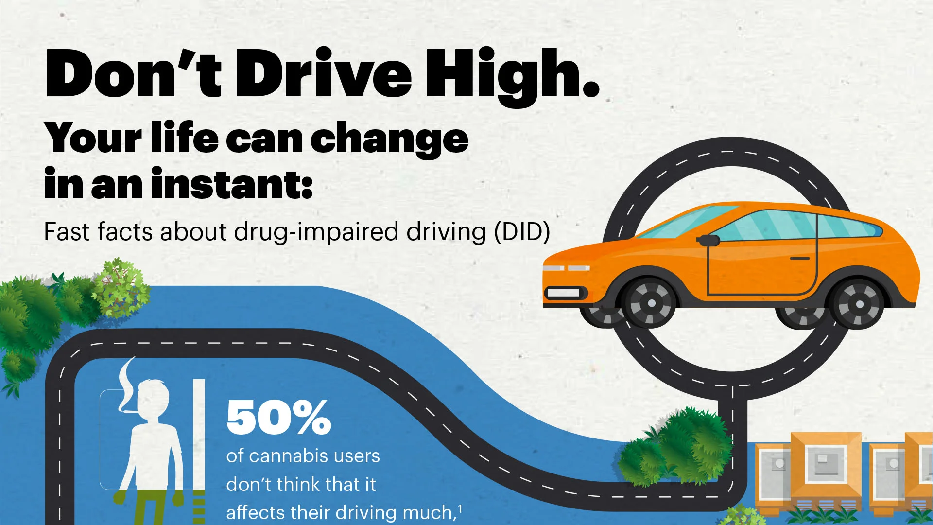 Feds Kick In Millions To Battle Drug Impaired Driving