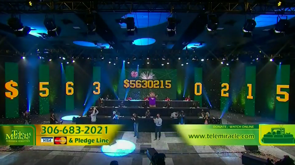 Telemiracle Raises More Than $5 Million Despite Pandemic