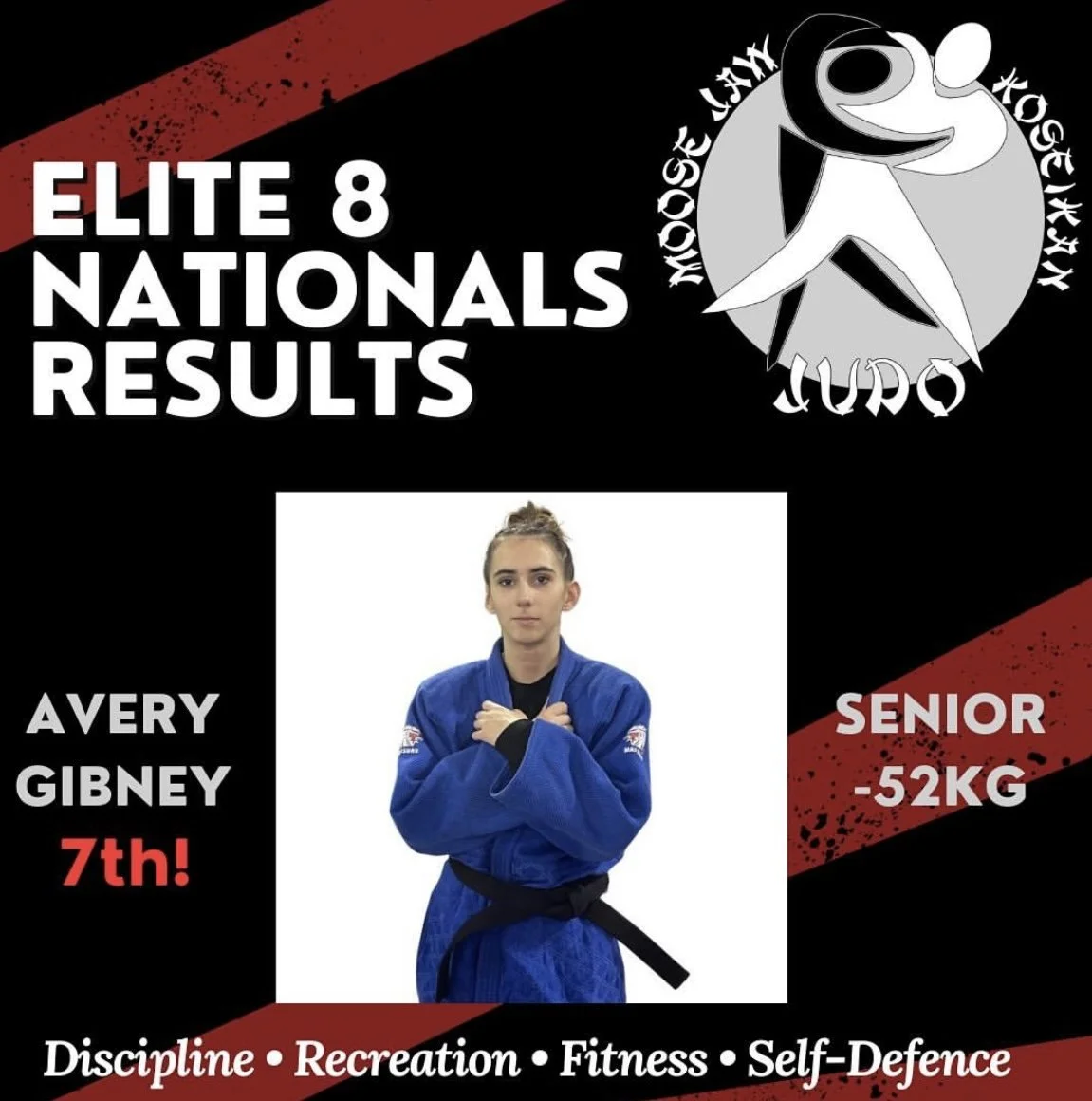 Gibney Places 7th At Nationals