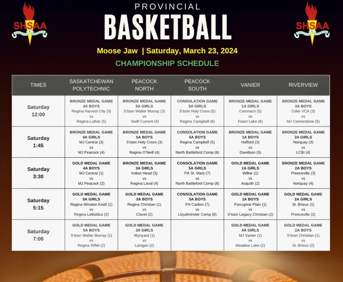 Reduced Hoopla Tournament A Go