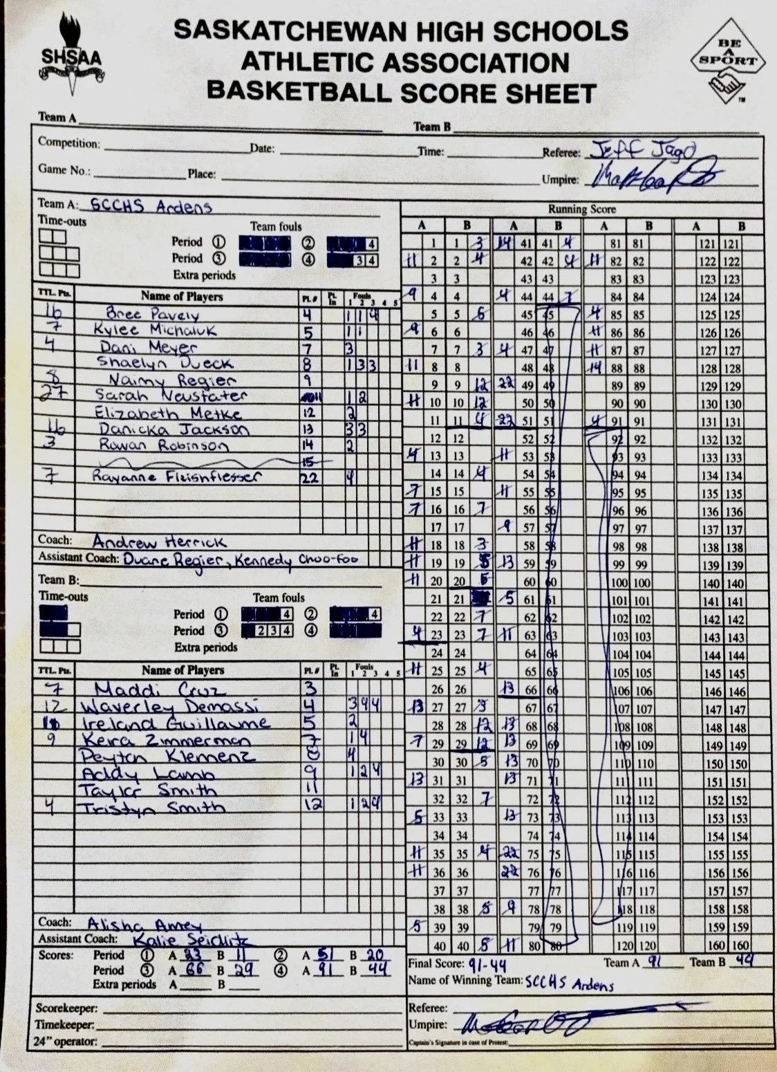 Ardens Finish Regular Season With Perfect 8 - 0 Record