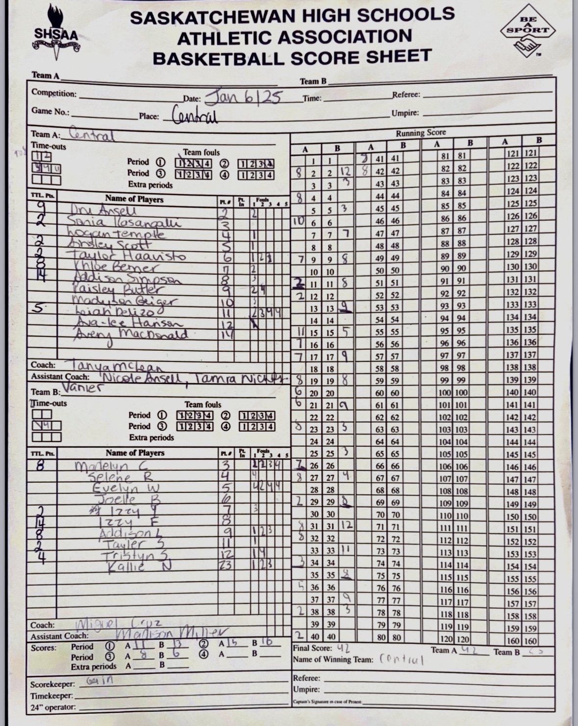 Spirits Sink As Cyclones Roll In 