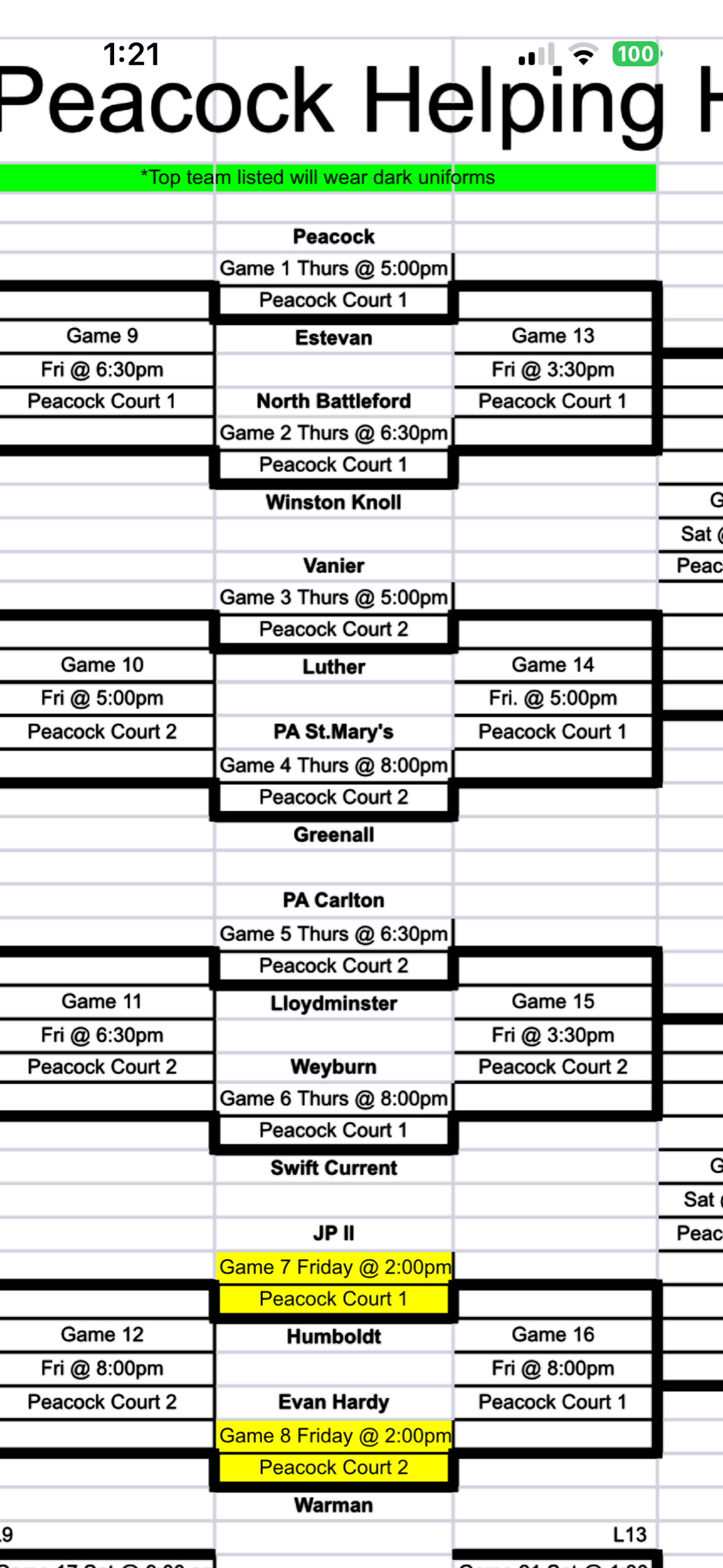 Toilers Set To Host Helping Hoops Tournament 
