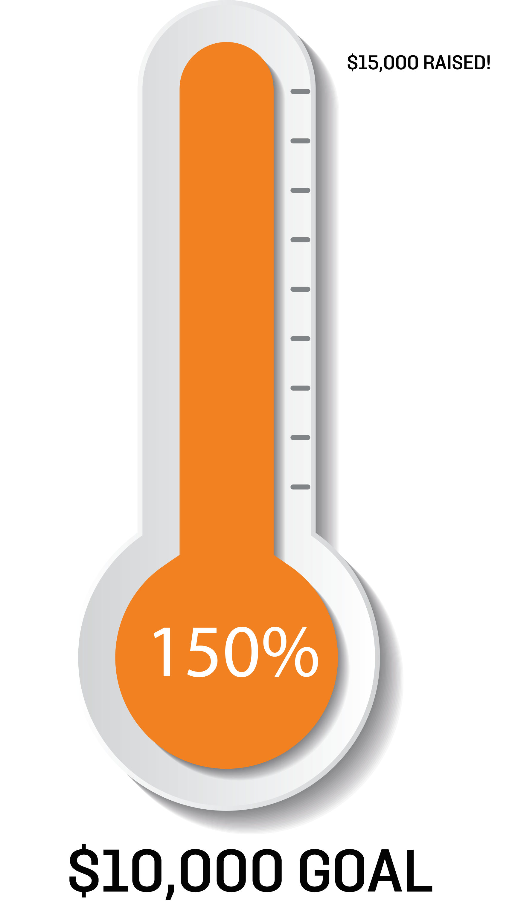 150 percent thermometer.png