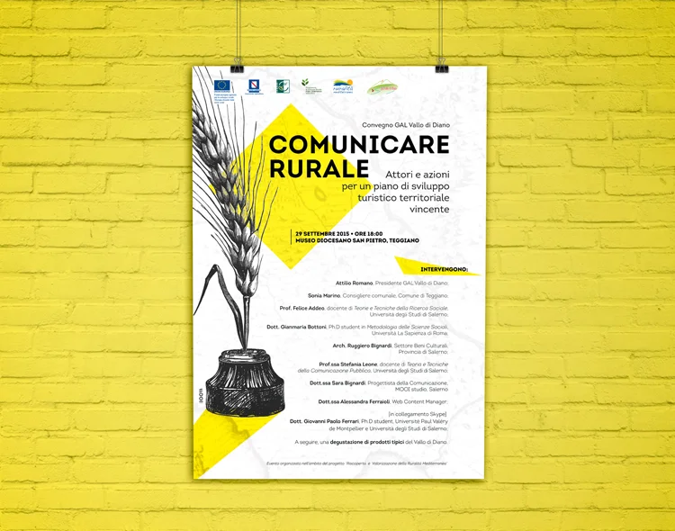 COMMUNICATION DESIGN