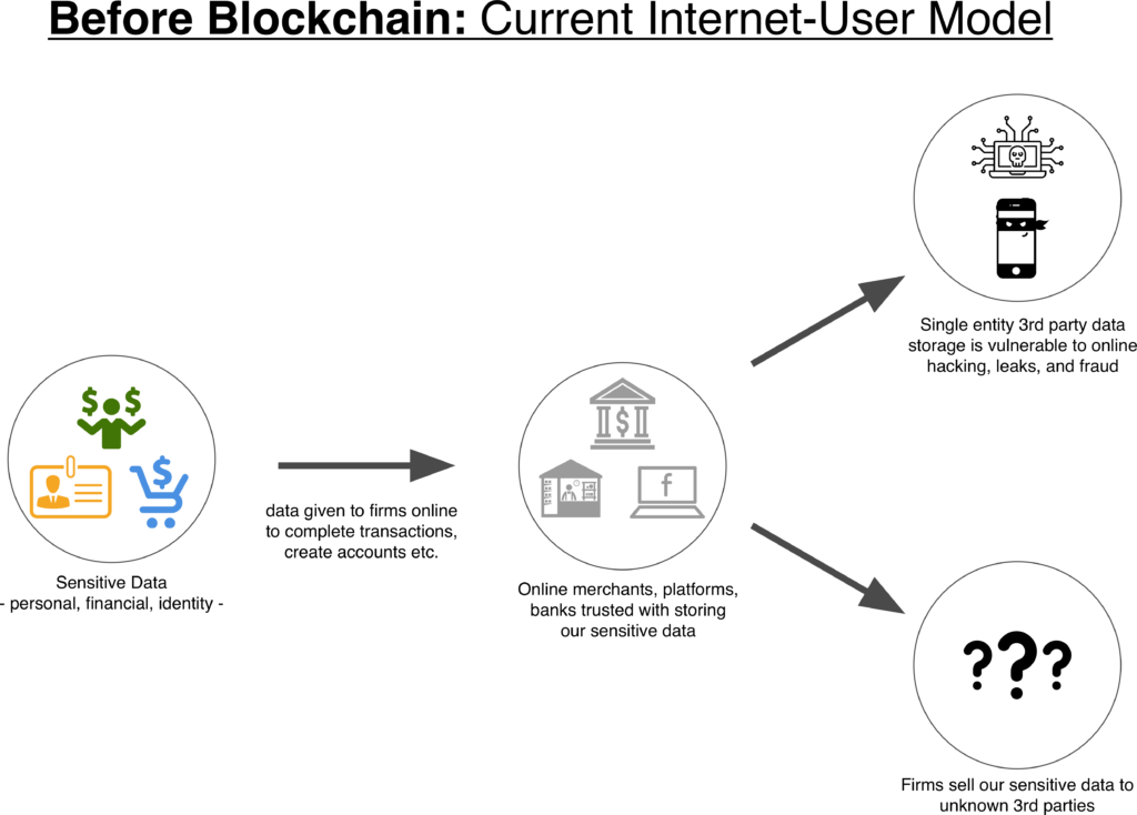 Group-3-1024x734.png