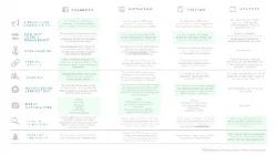 Social-Platform-Capabilities-Preview2.jpg
