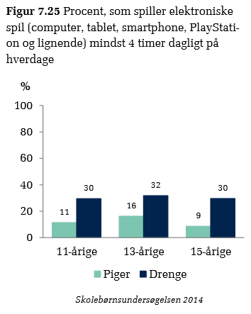 Skolebørnsundersøgelse (1).png