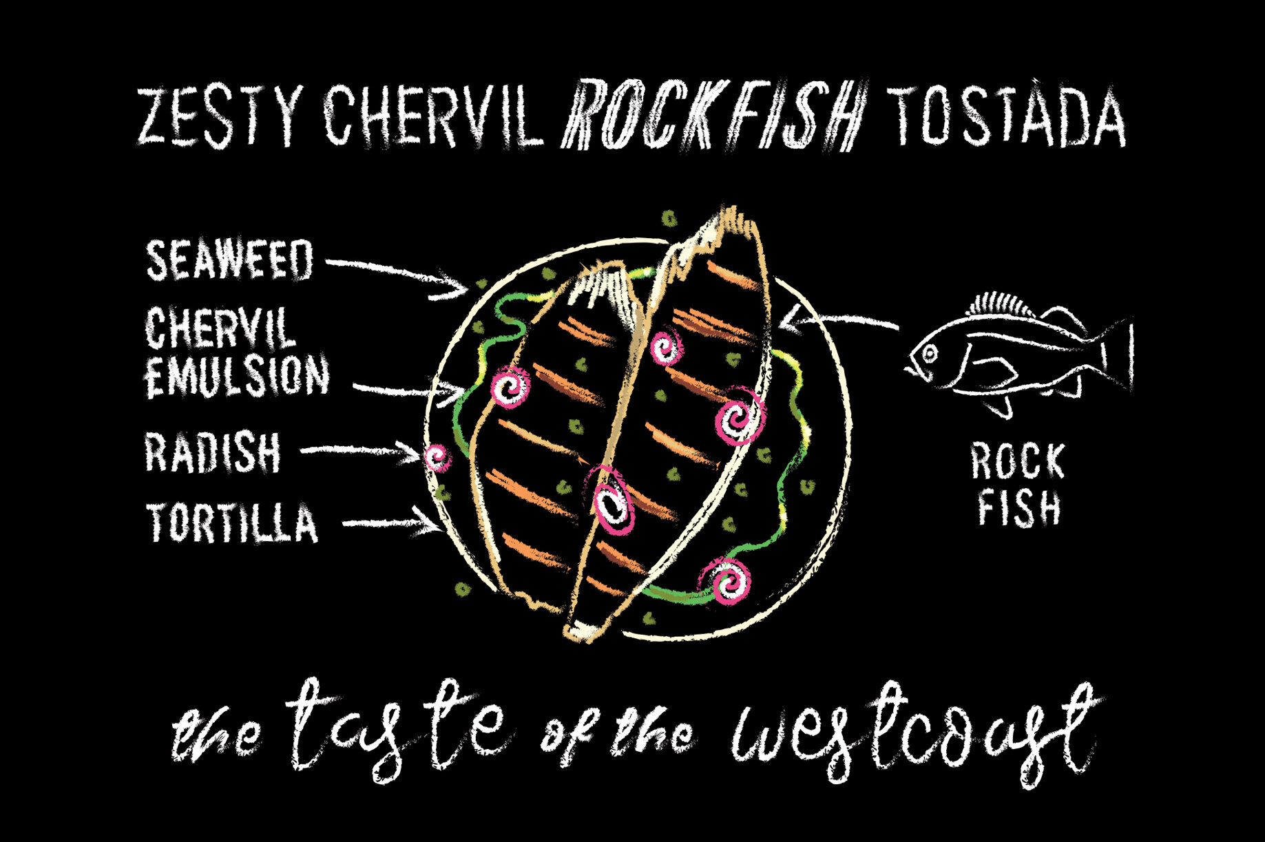 Rockfish Tostada with Zesty Chervil Sauce (Copy)