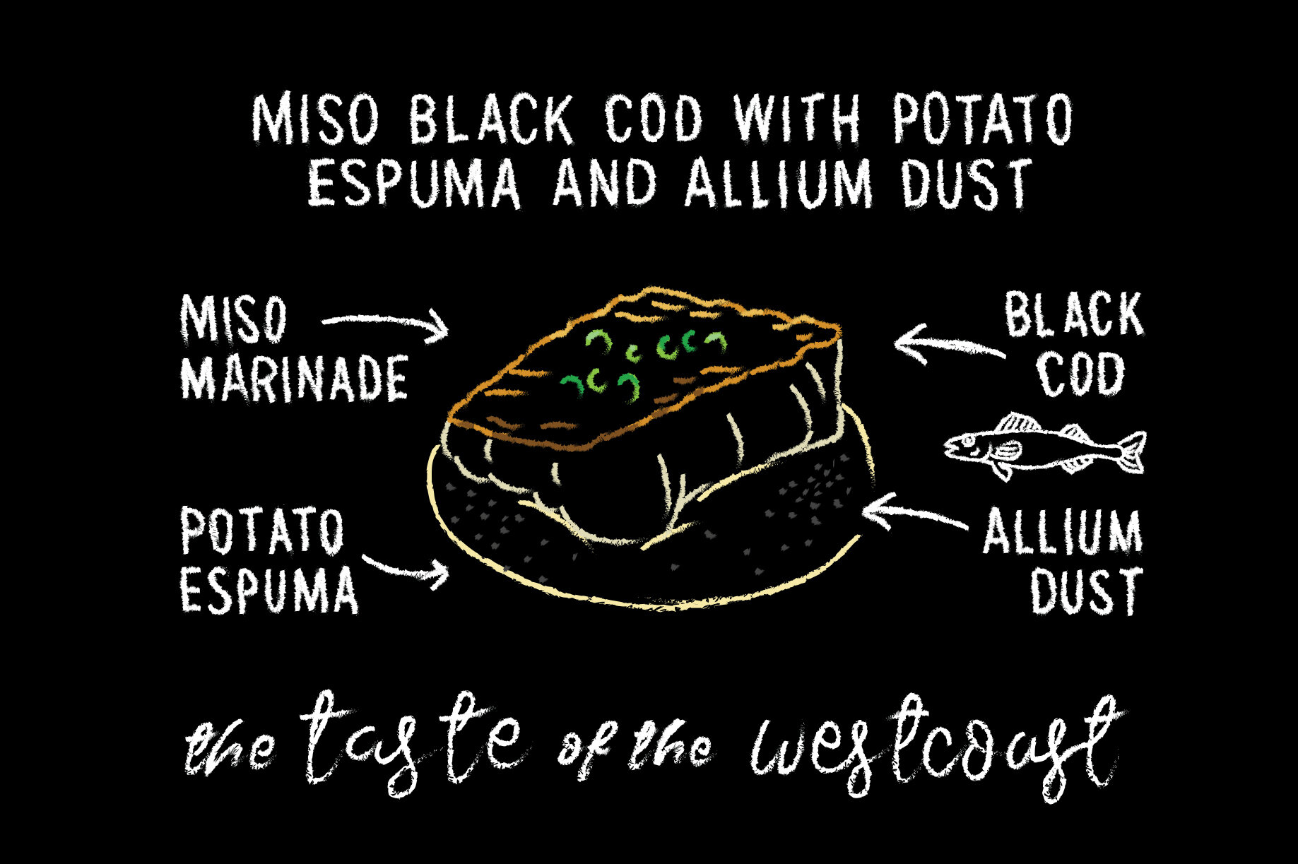 Positively Groundfish's Miso Marinated Black Cod on Potato Espuma and Nori Puree (Copy)