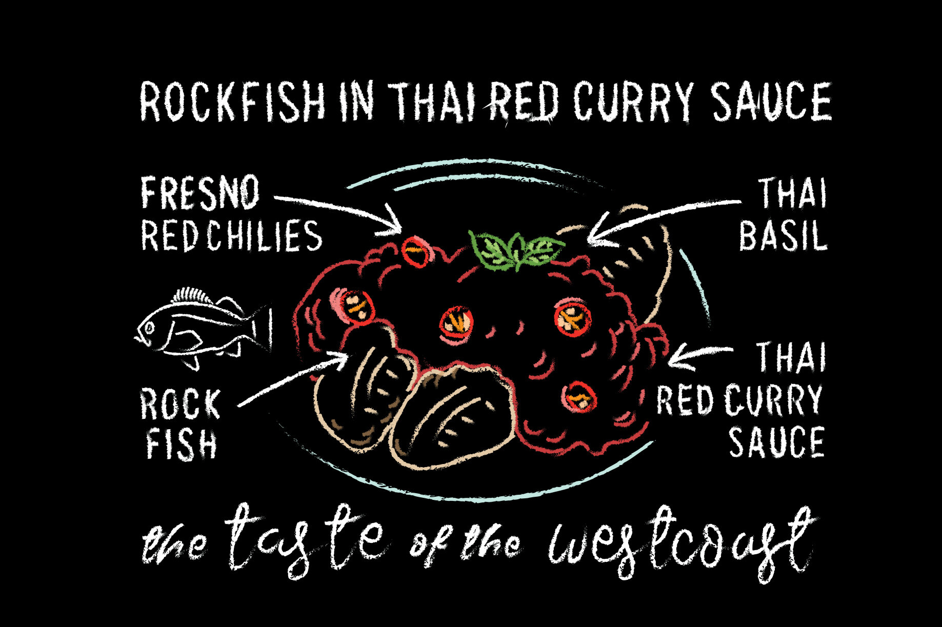 Pacific Rockfish in Red Thai Curry Sauce (Copy)