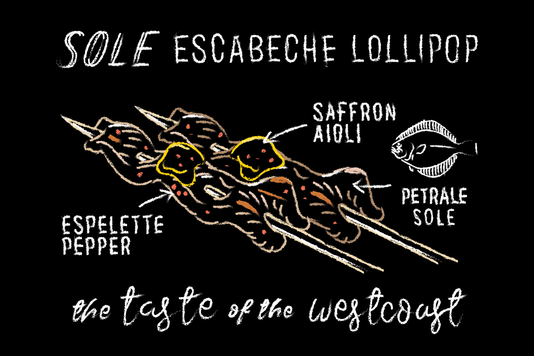 Dover Sole Escabeche Lollipop with Saffron Aioli (Copy)