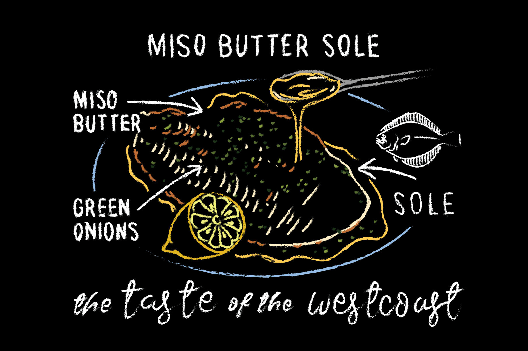 Petrale Sole in Miso Butter (Copy)