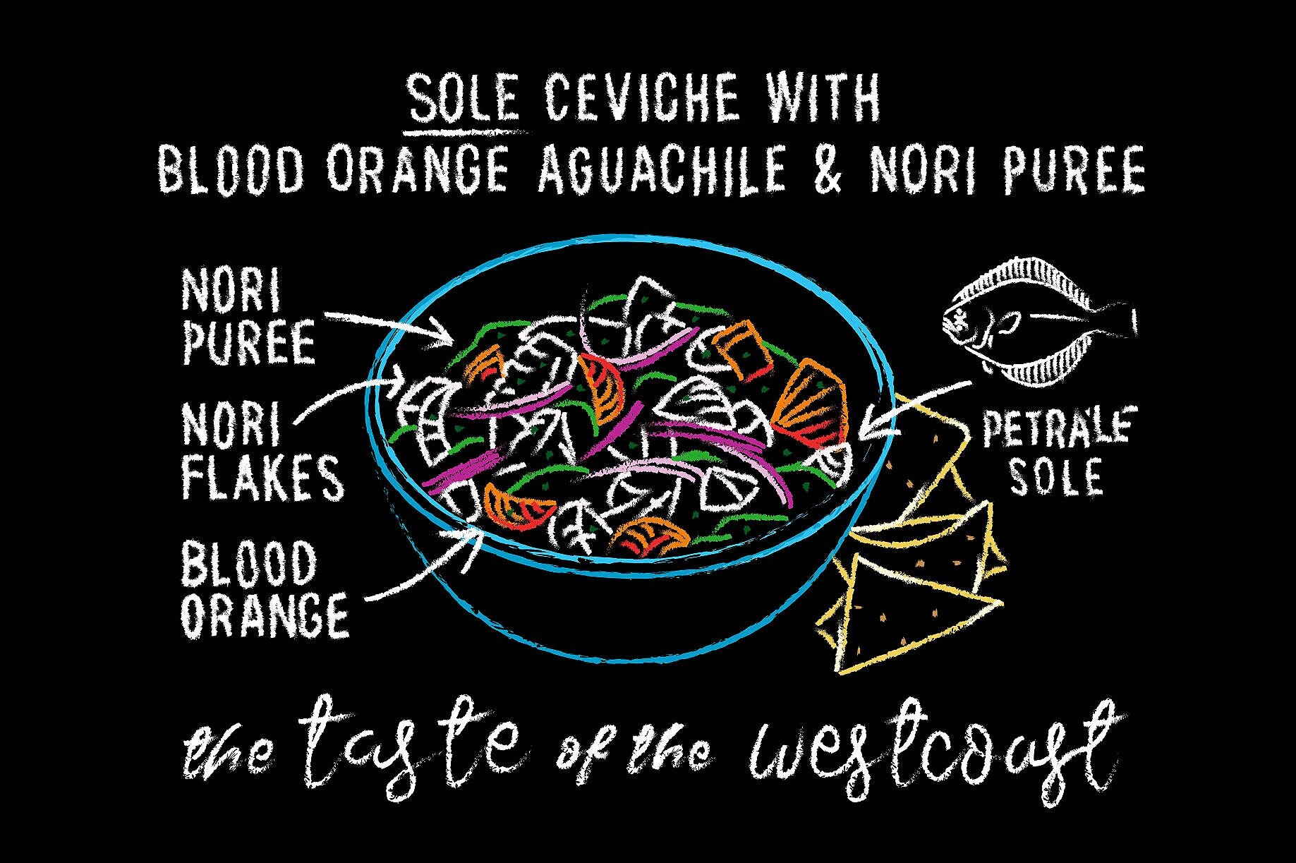 Positively Groundfish’s Ceviche of Petrale Sole/Pacific Dover Sole with Bloodorange Aguachile and Nori Puree (Copy)