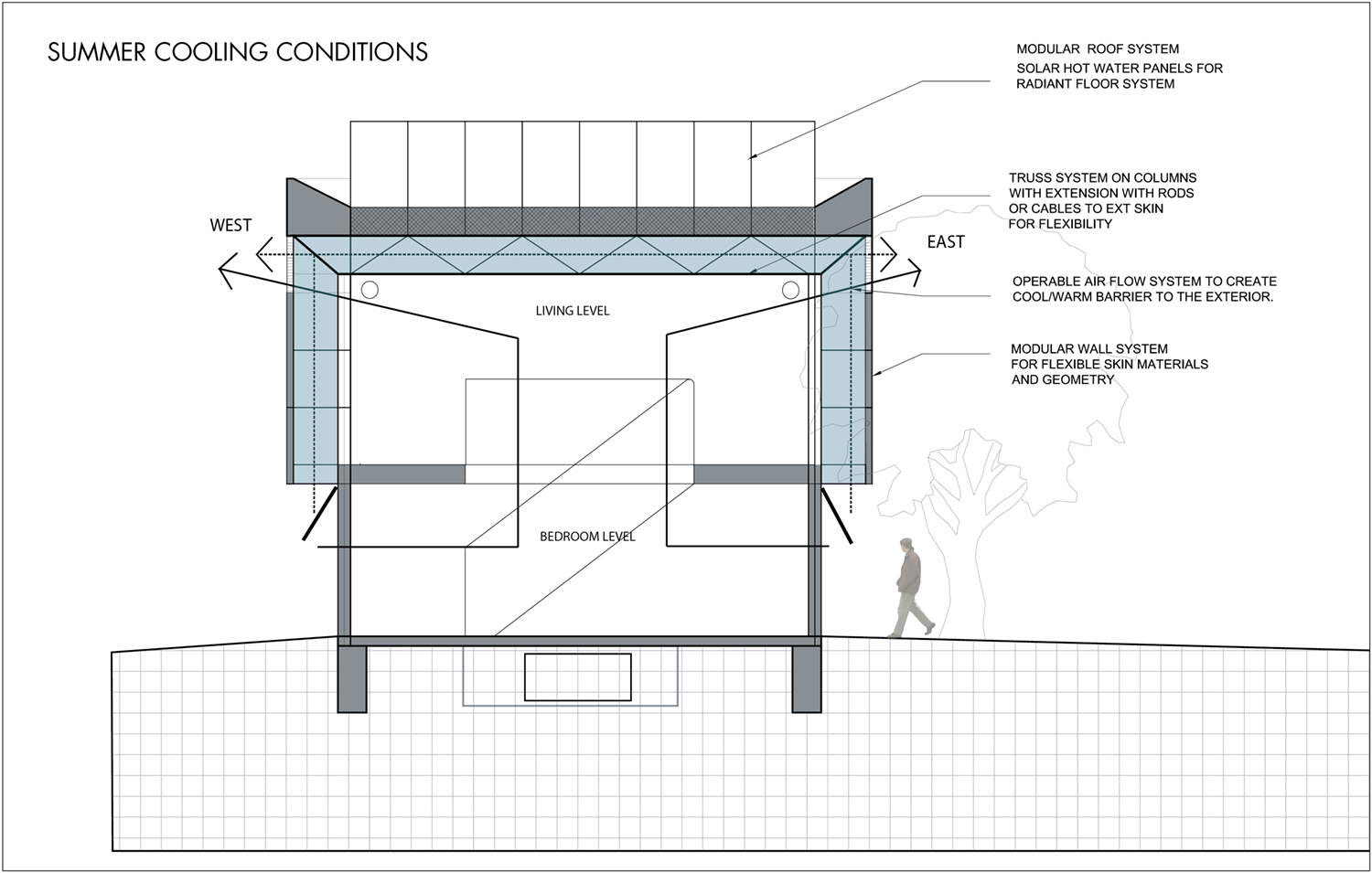 AA_Slides_GroundUp_04.jpg