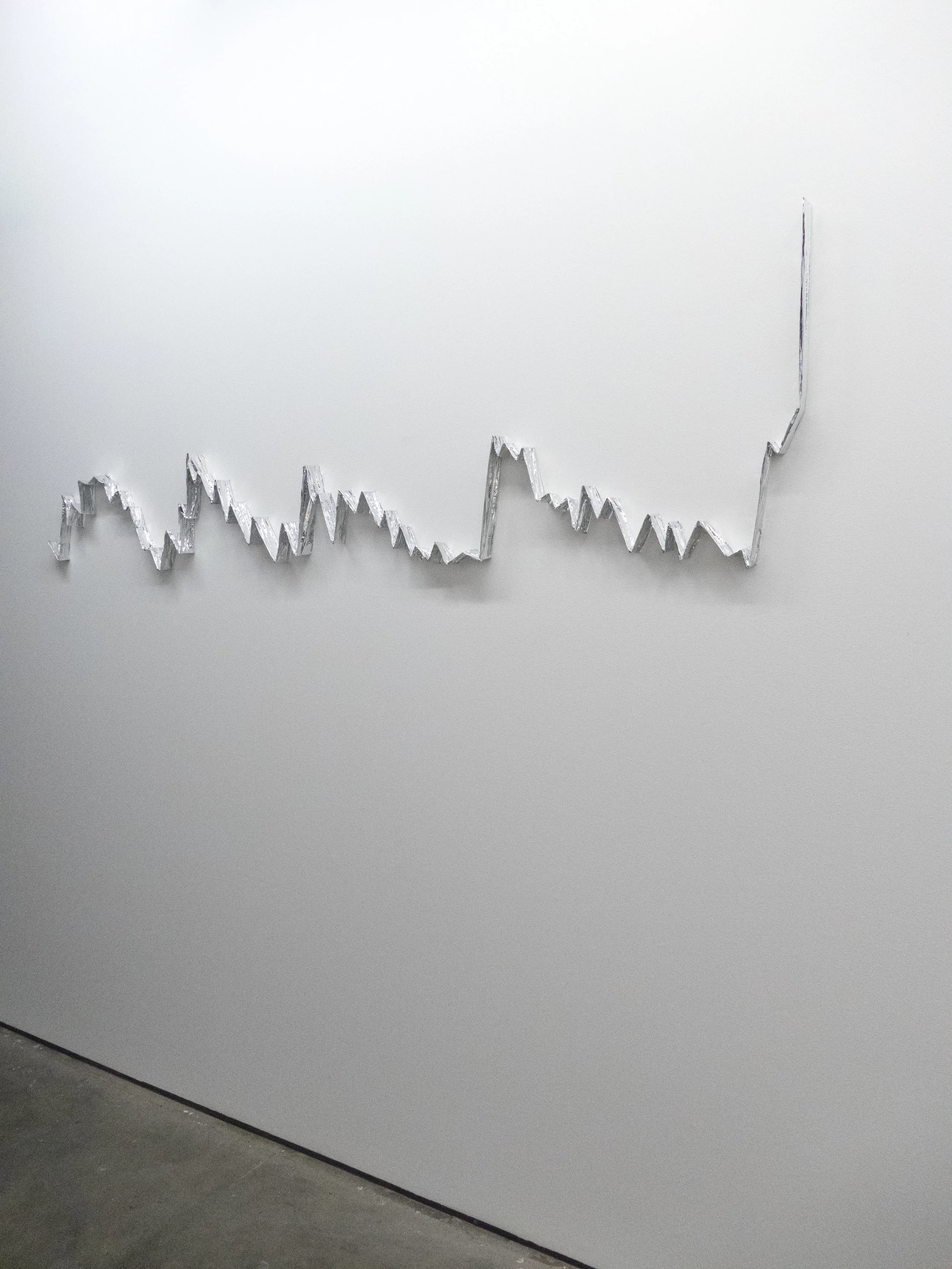 The Relentless Rise of an Unequivocal Emergency . Carmen Danae