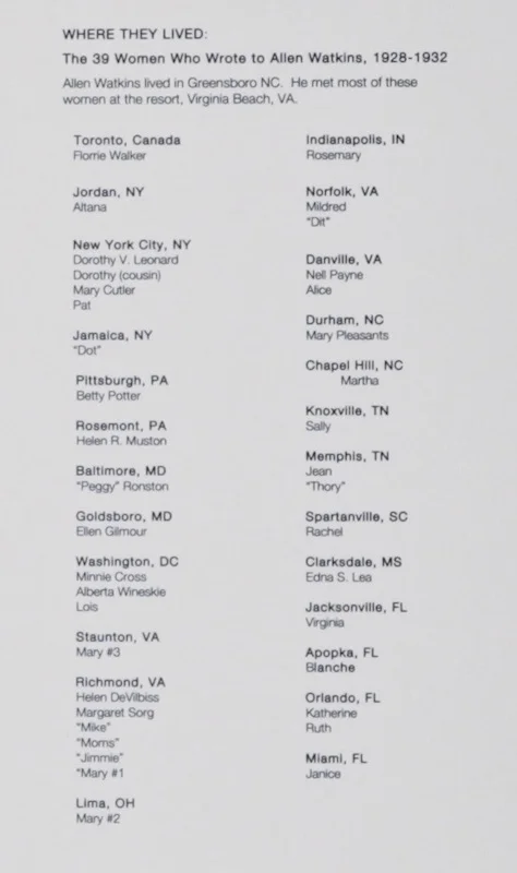 List of the 39 women who wrote love letters to Allen Watkins.