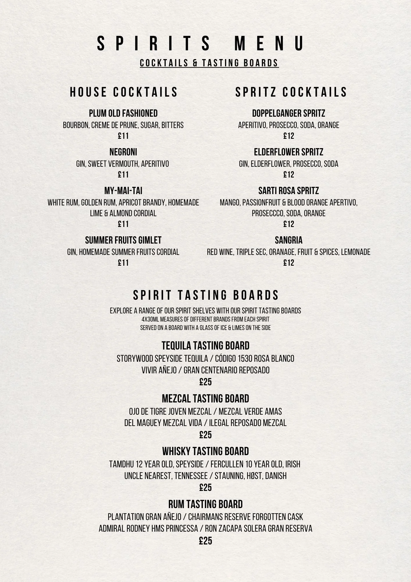 7 Summer Spring Drinks.jpg
