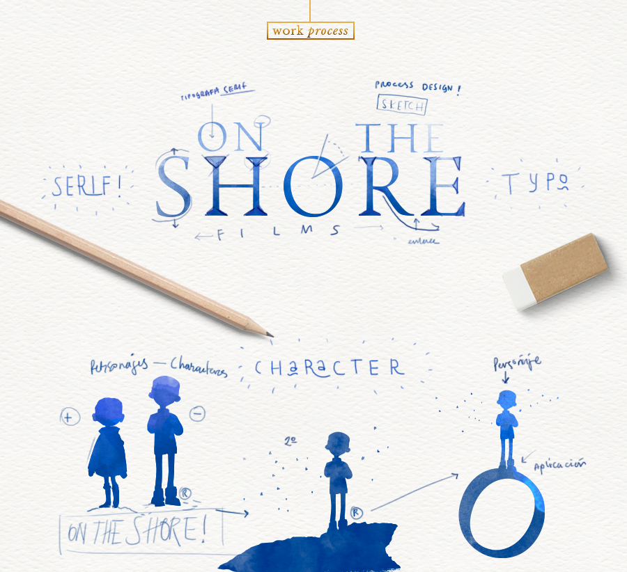 ontheshore_04.png