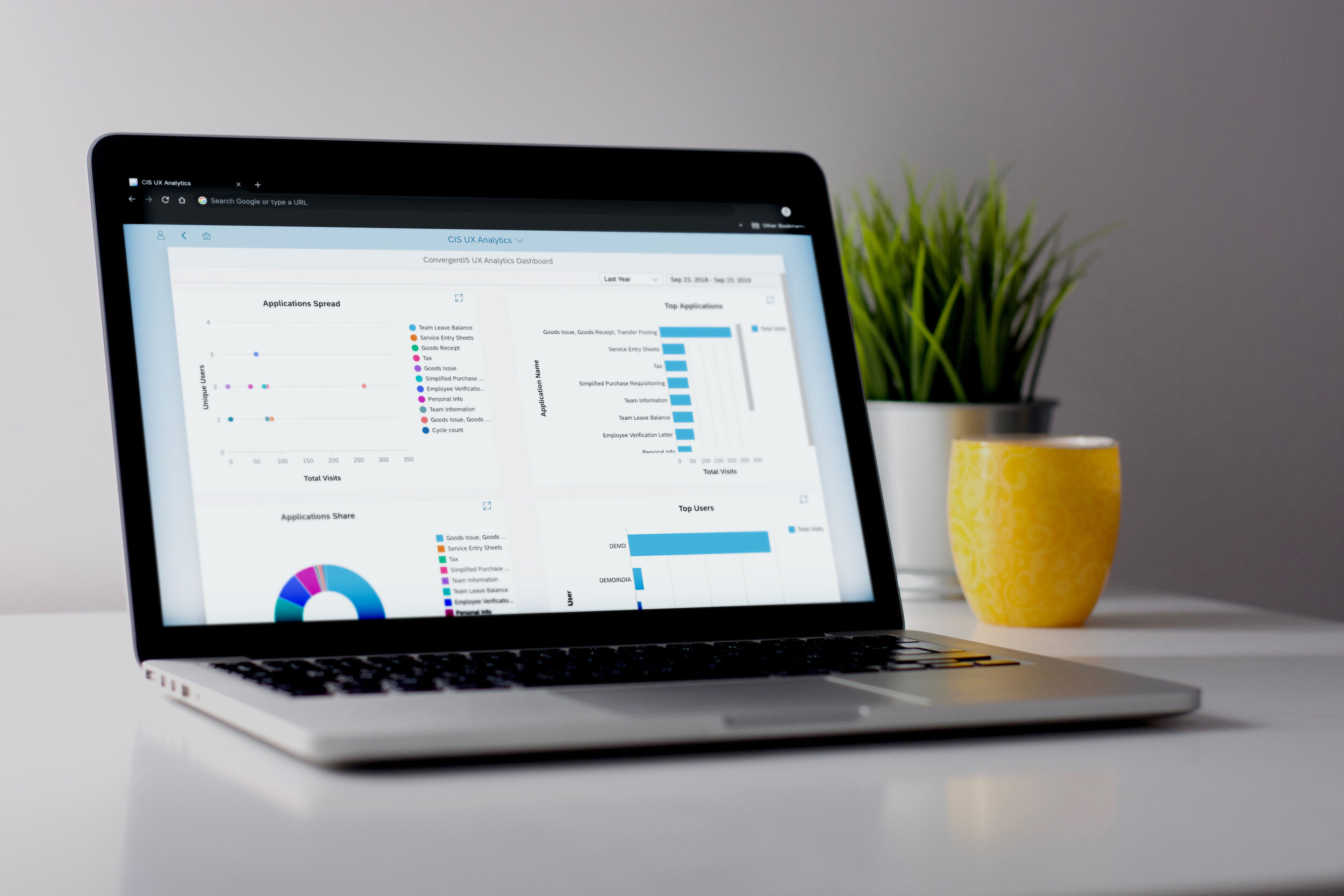 Fiori-Analytics.jpg