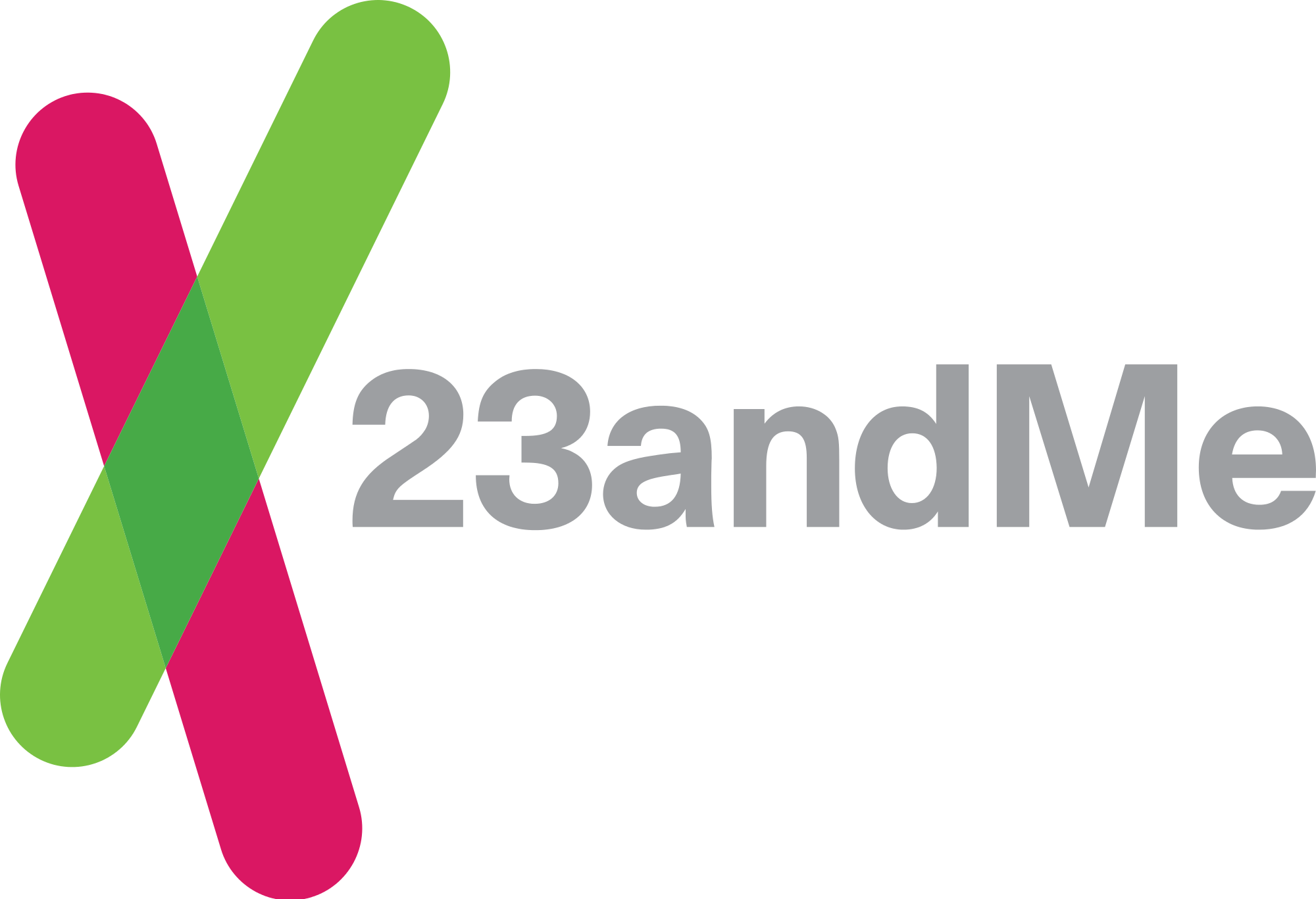 2000px-23andMe_logo.svg.png