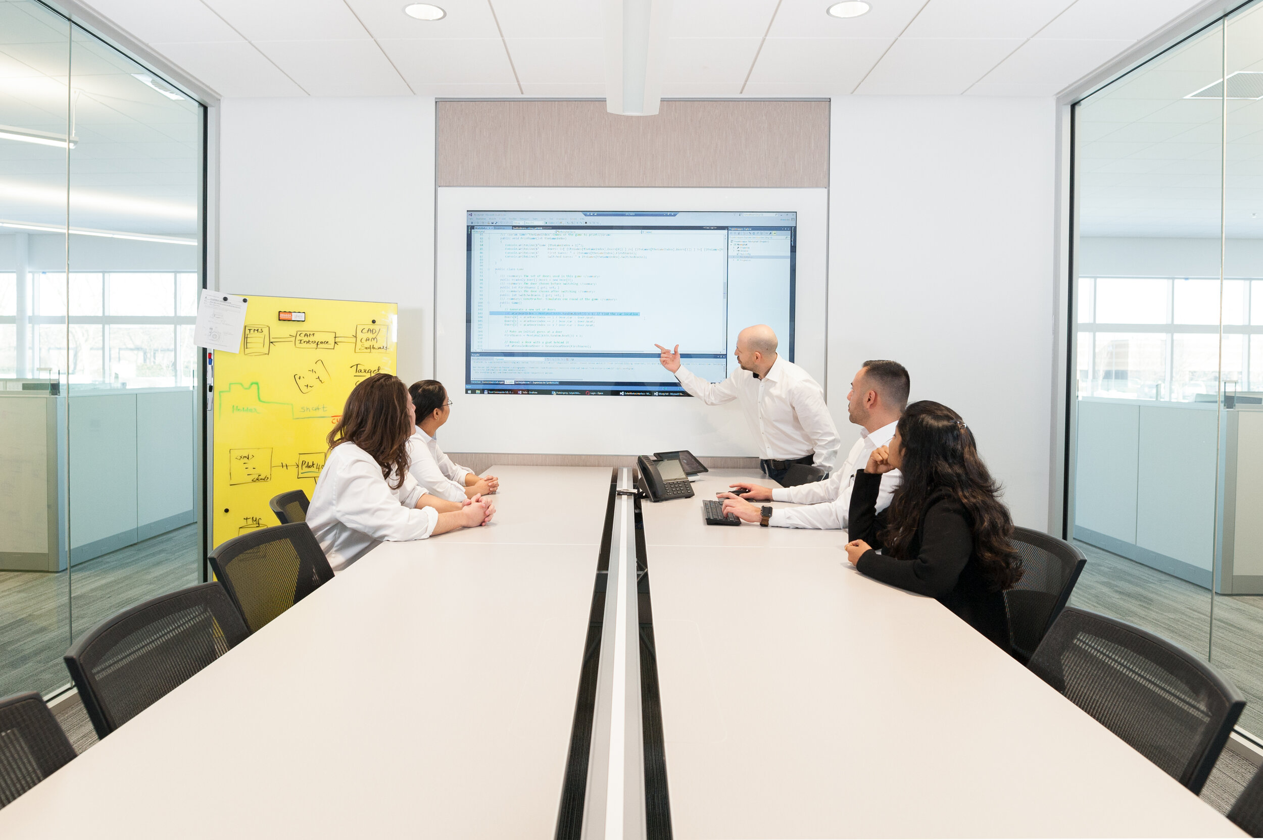 A man giving a presentation to a group of five professionals in a conference room, with a large screen displaying code and charts, and a yellow whiteboard with notes.
