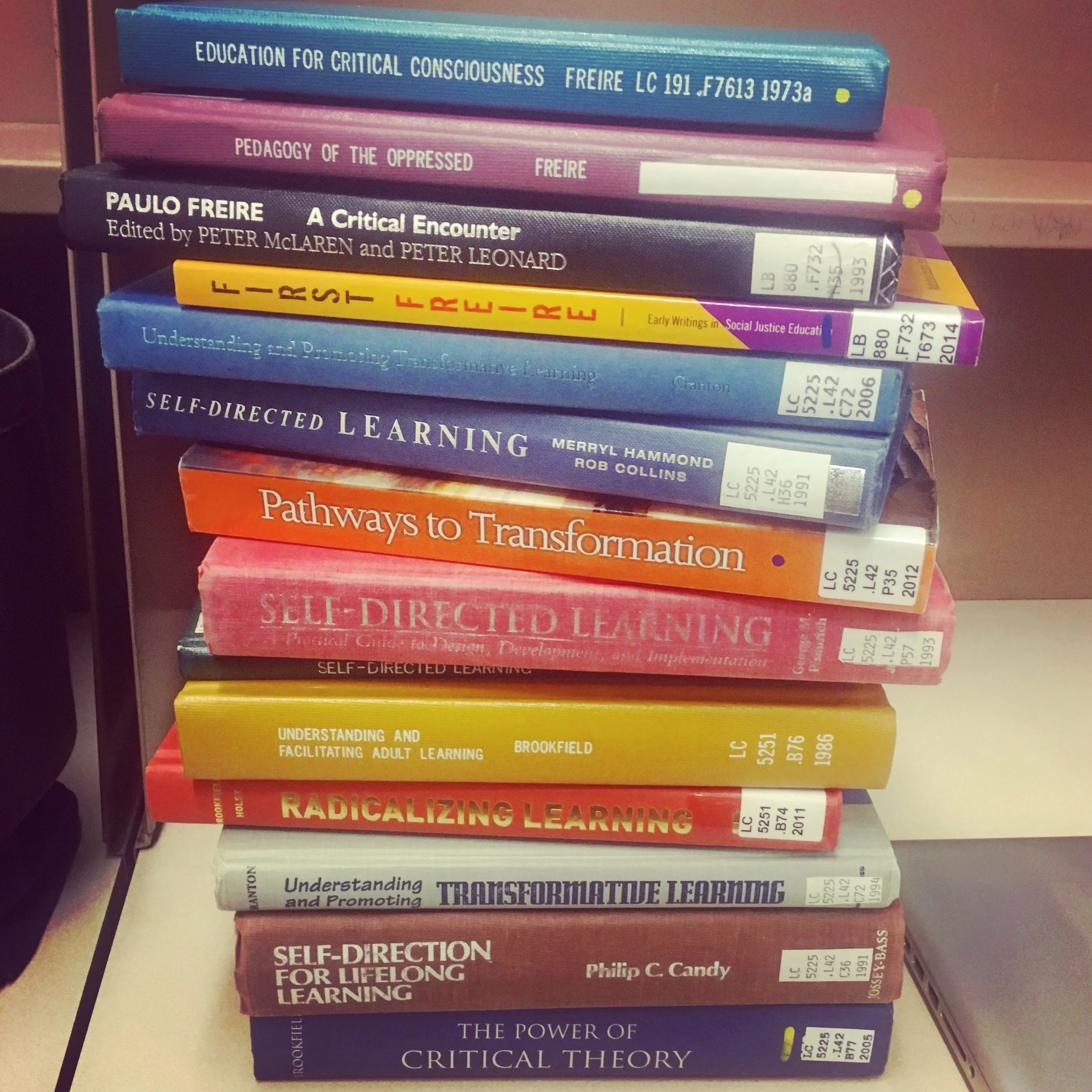 The Scientific Method & Asking the Right Questions