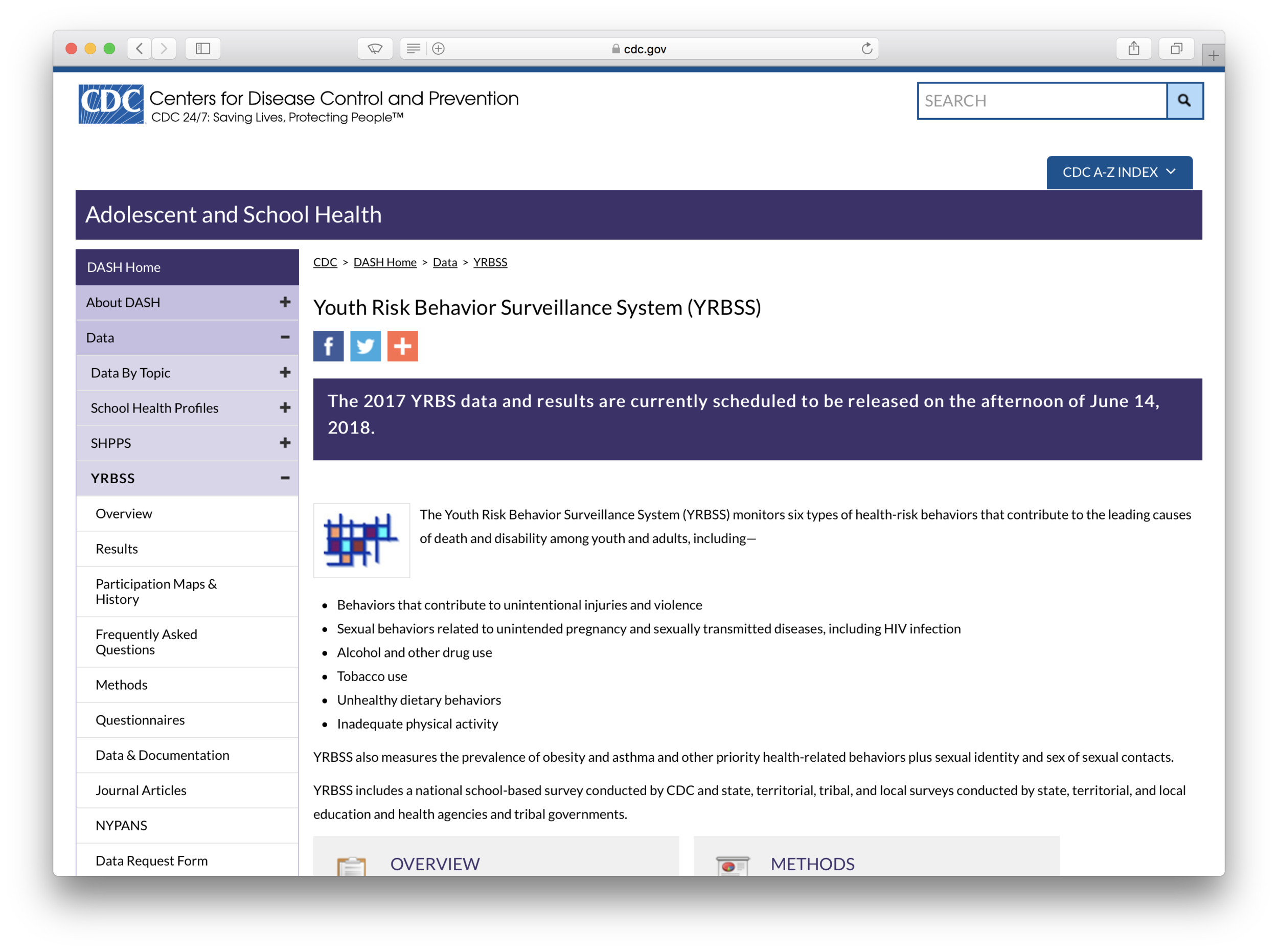 Youth Risk Behavior Surveillance System (YRBSS)