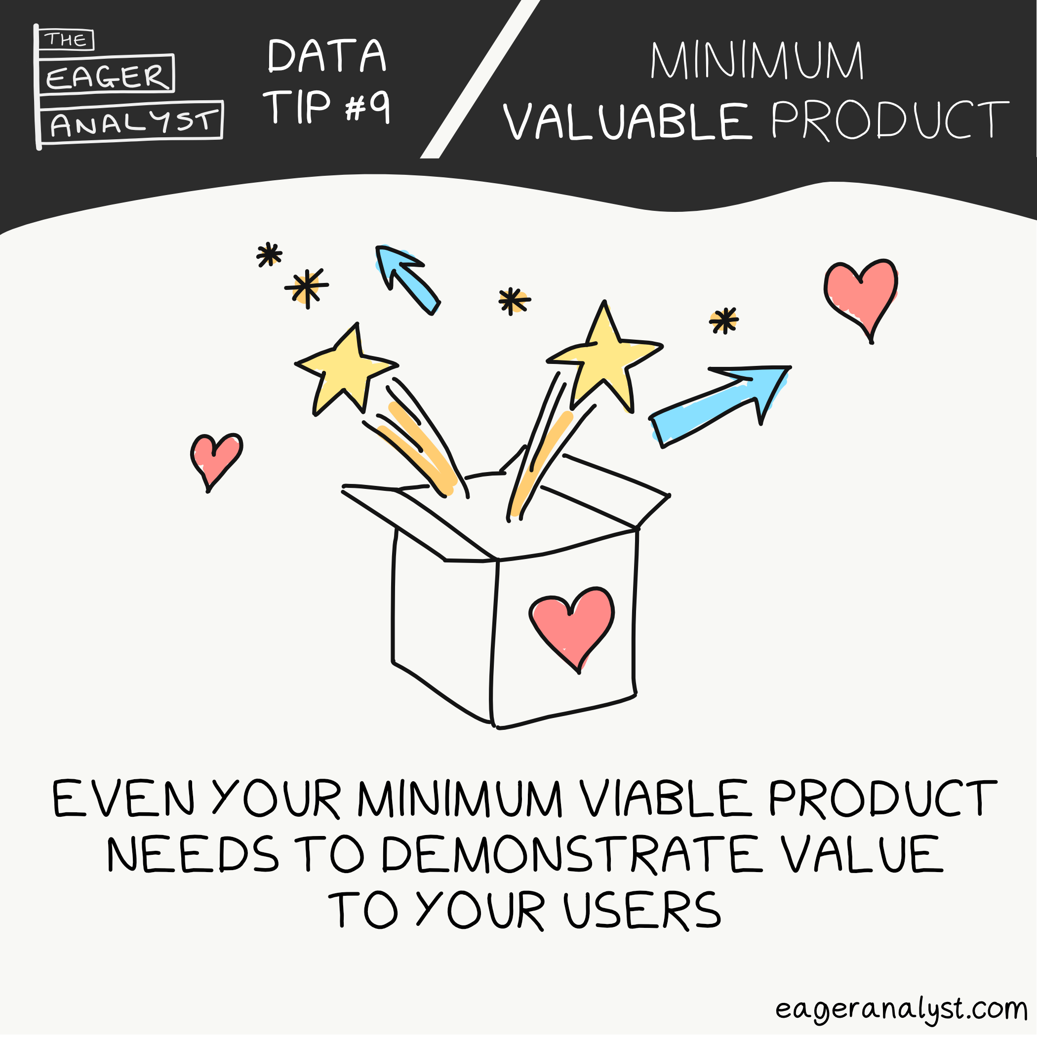 minimum_valuable_product.png